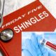 Friday Five – Facts about Shingles